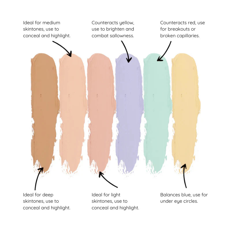 Color Correction Palettes